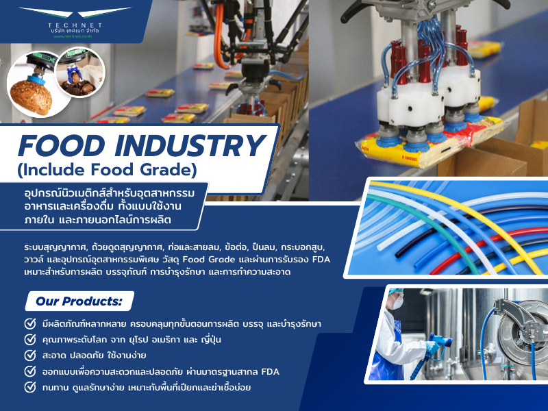 อุปกรณ์นิวเมติกส์สำหรับอุตสาหกรรมอาหารและเครื่องดื่ม